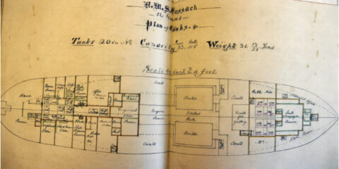 Cossack 1854 - Ships plans