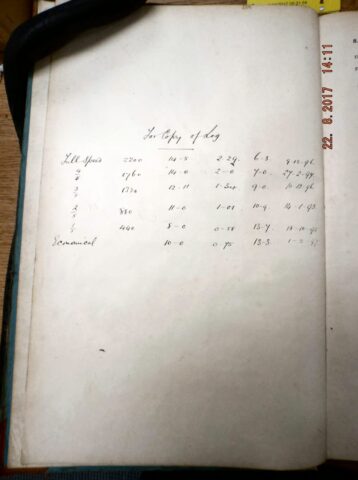 HMS Cossack - Log book - Knots - 1895 to 1897